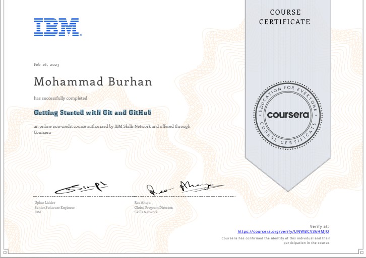 Mohammad Burhan